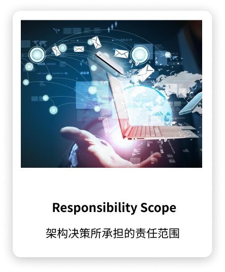 Responsibility Scope