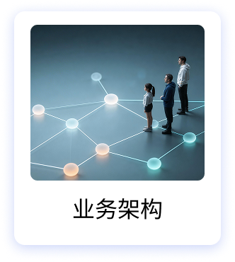 业务架构