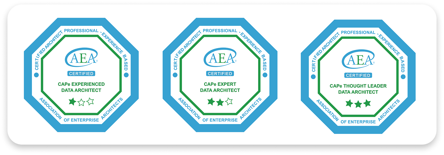 CAPe Certification Badges