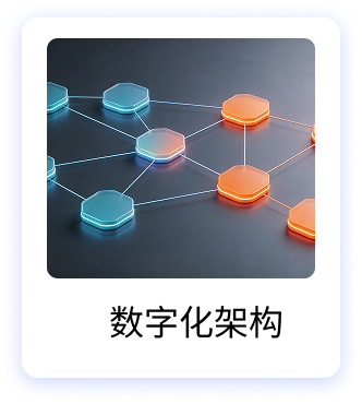 数字化架构