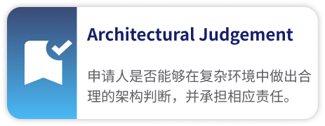 Architectural Judgement
