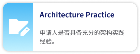 Architecture Practice